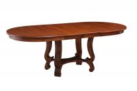 European Country Table