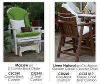  Sunbrella Seat Cushions           