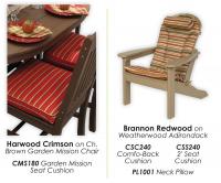  Sunbrella Back Cushions