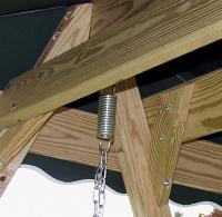 Heavy Duty Swing Spring