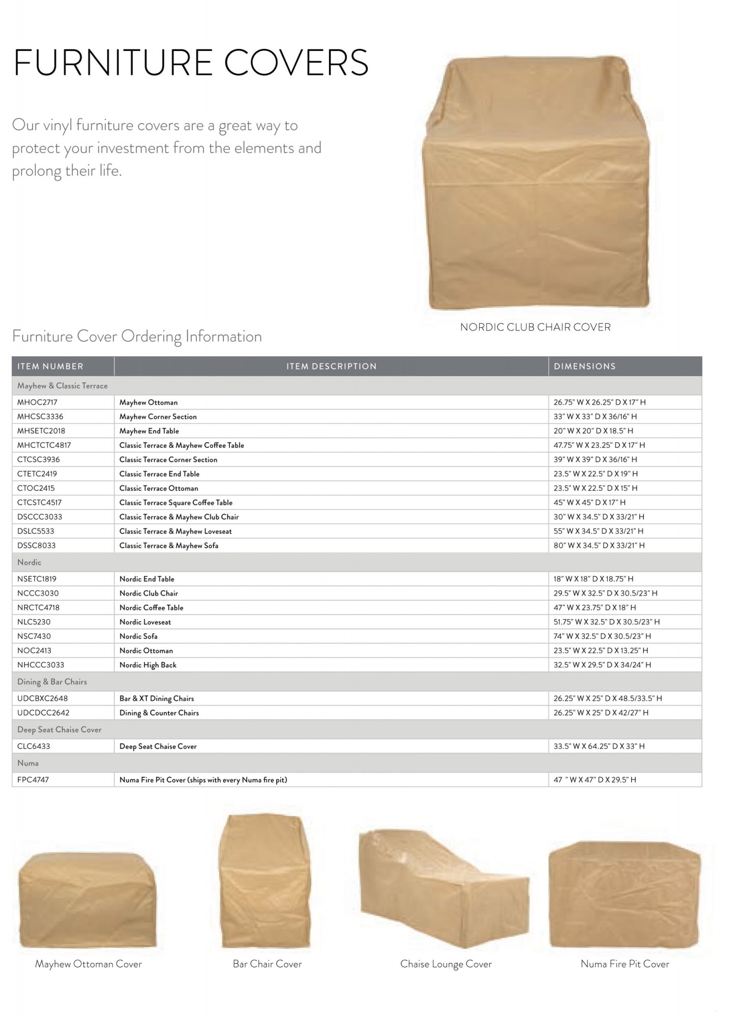 Furniture Covering Ordering Information
