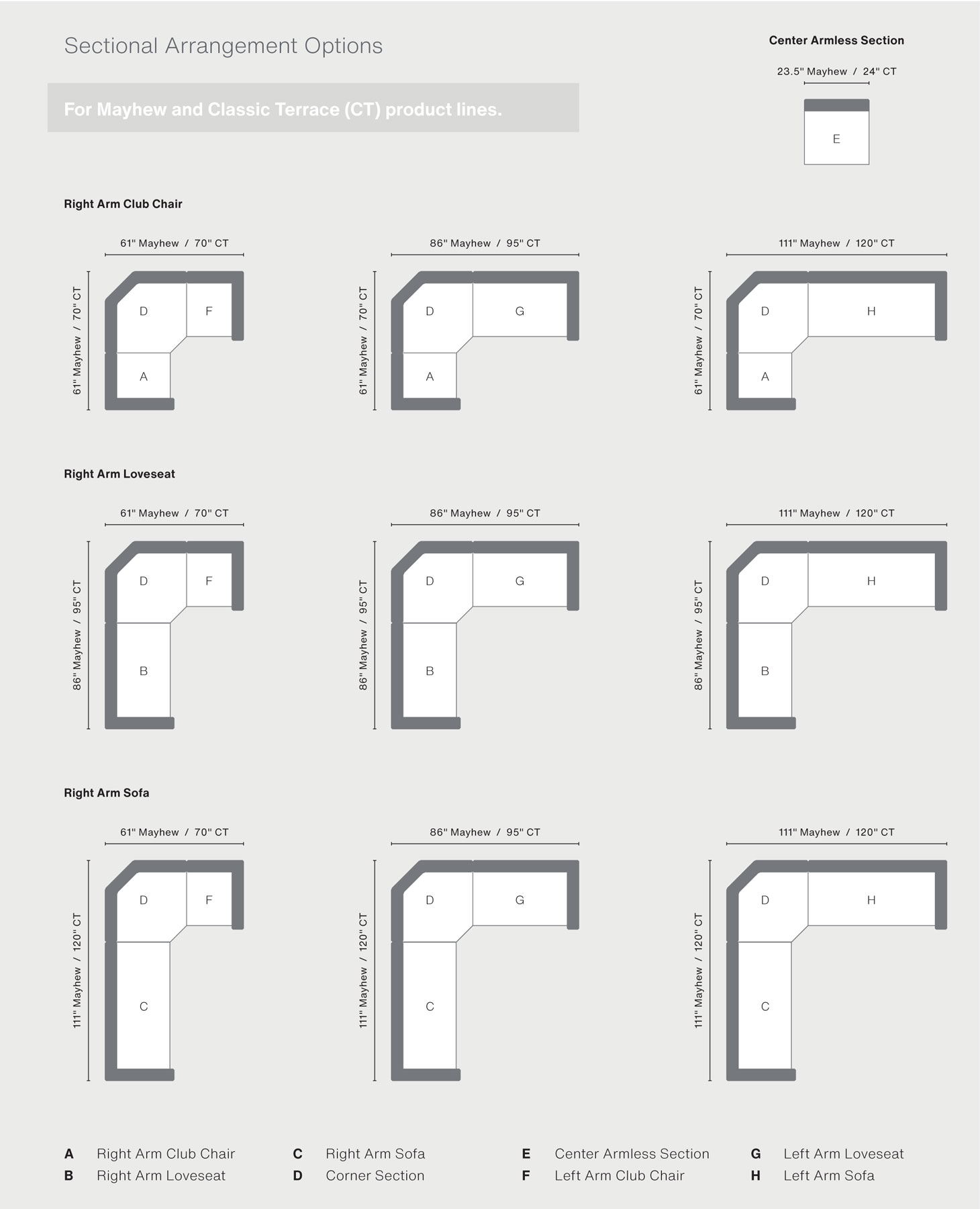 Classic Terrace Collection Sectional Arrangements