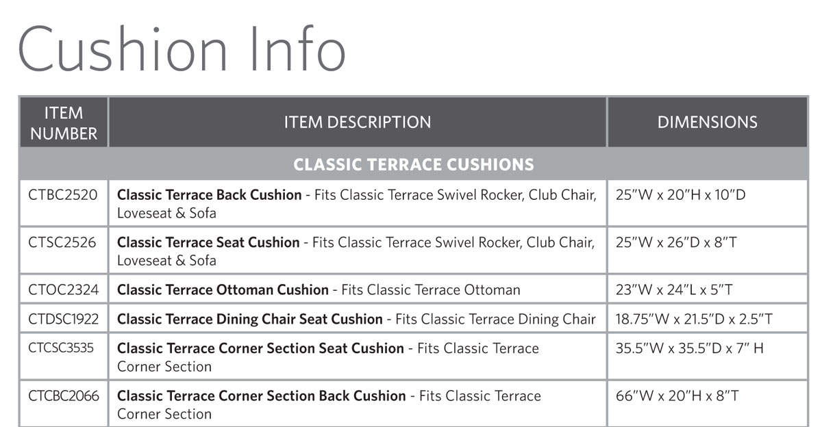 Classic Terrace Cushions