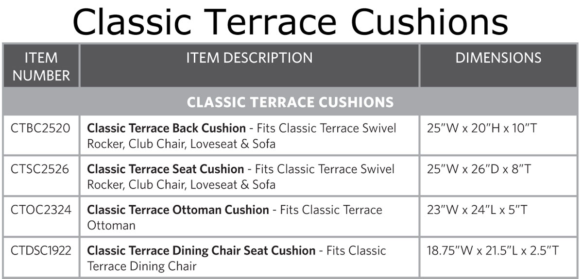 Classic Terrace Cushions