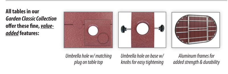 Value Added Items