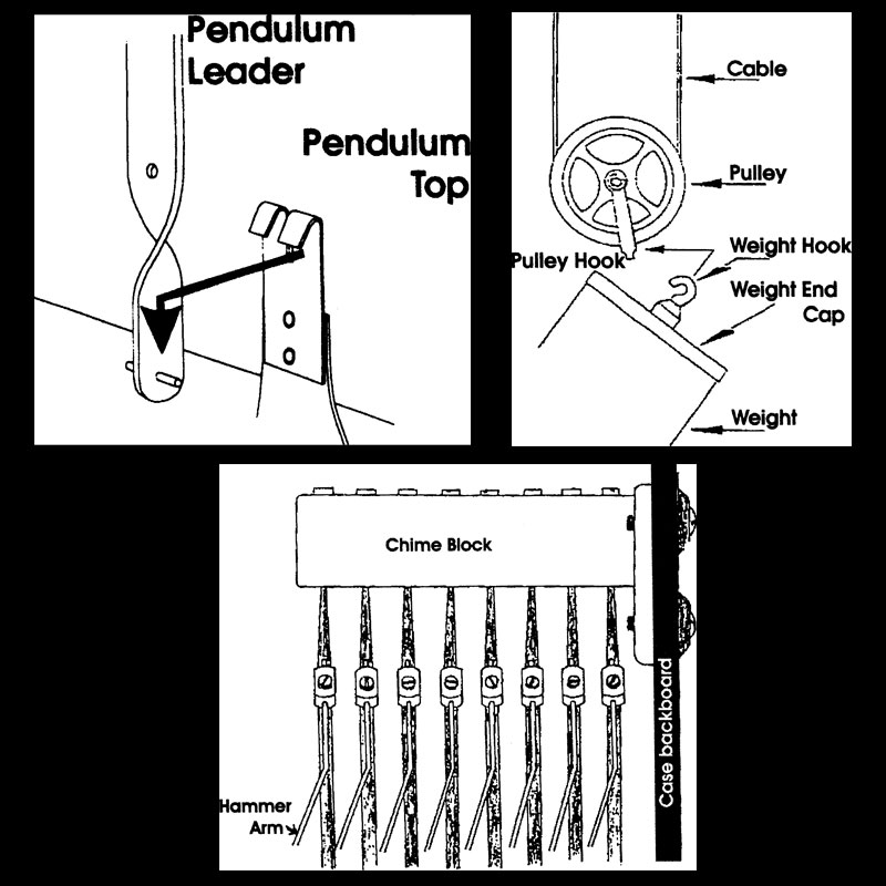 grandfather clock pendulum diagram