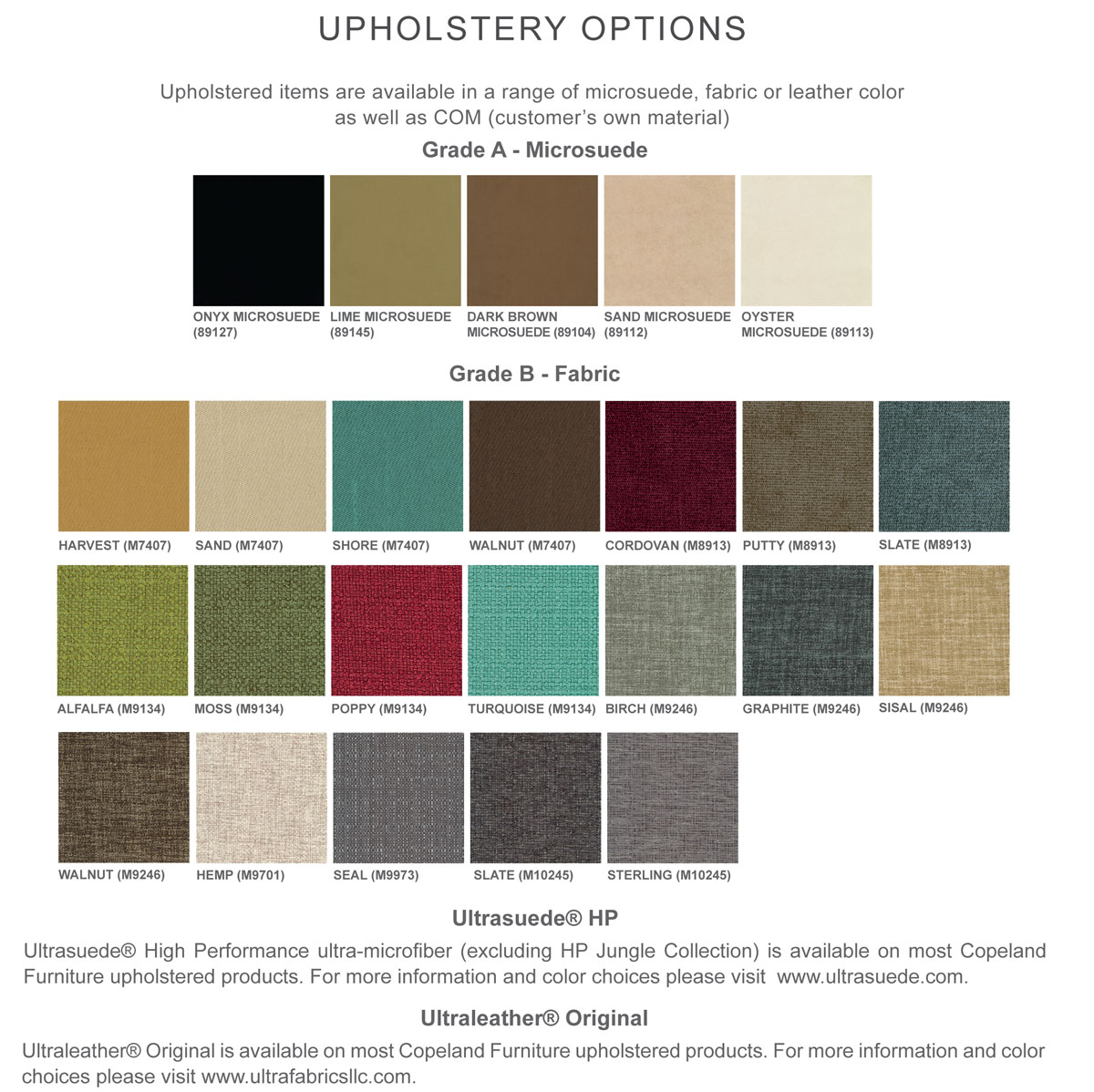 Upholstery Options for Headboad