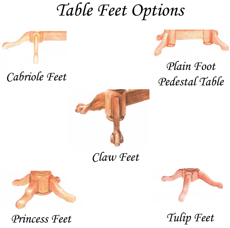 Table Feet Options