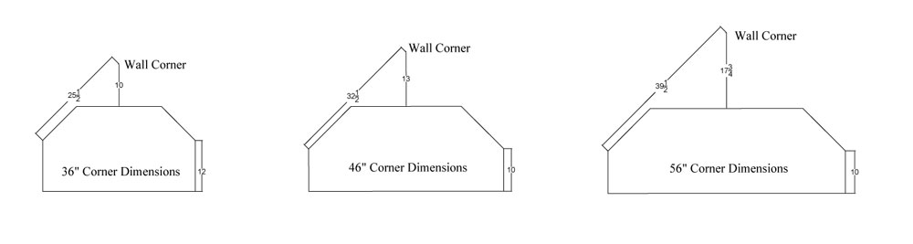 Wall Space Dimensions for Corner TV Stands