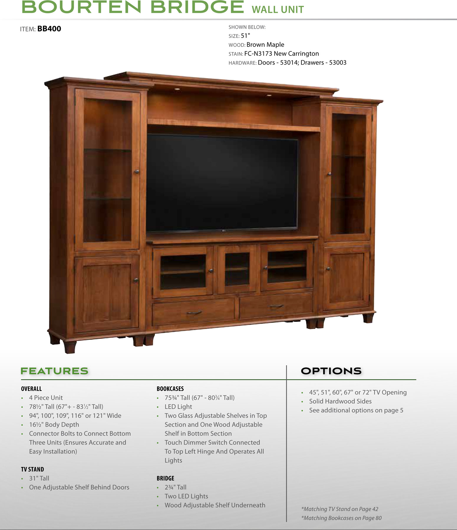 Standard Features