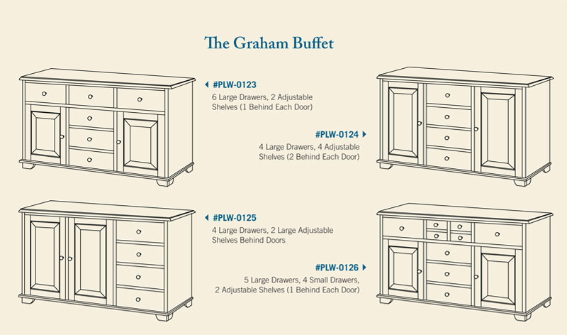 Graham Buffet Dimensions and Configurations