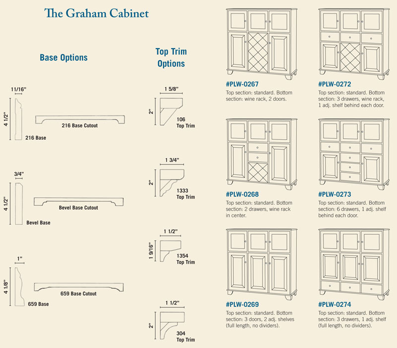 Graham Cabinet Configuration Options