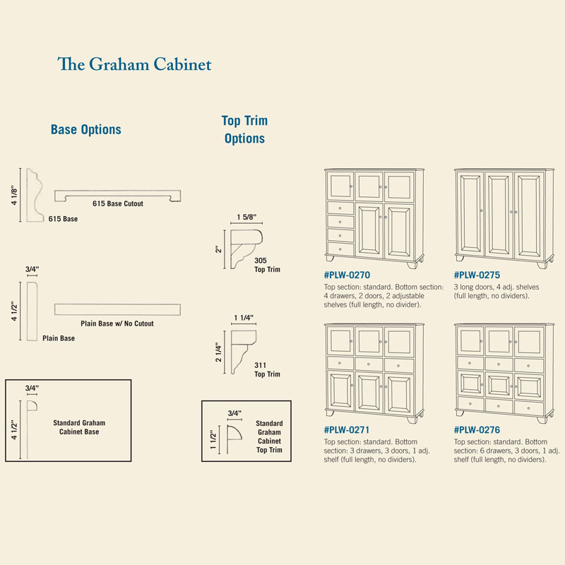 Graham Cabinet Configuration Options