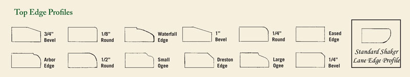 Knob View Shaker Collection Edge Profiles