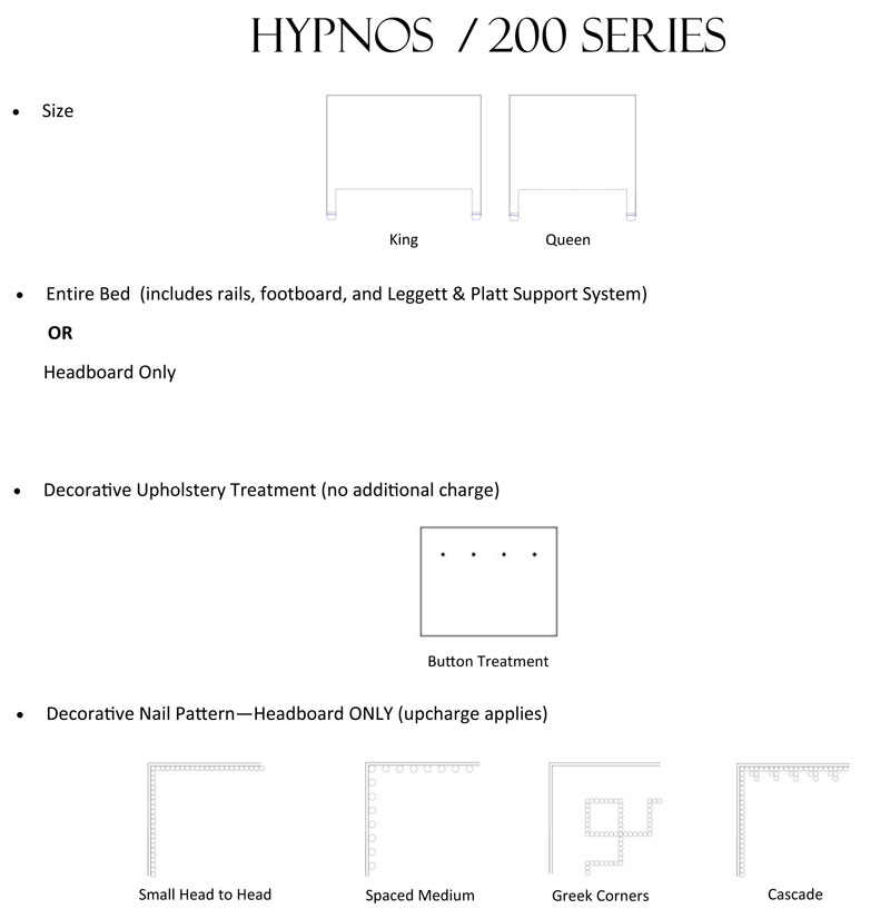 Wesley Hall Hypnos Bed Features